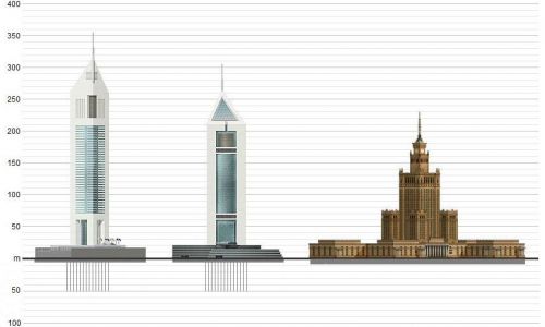 Porównanie Emirates Twin Tawers z najwyższym budynkiem w Polsce – Pałacem Kultury i Nauki w Warszawie wg M. Greli (źródło rysunk