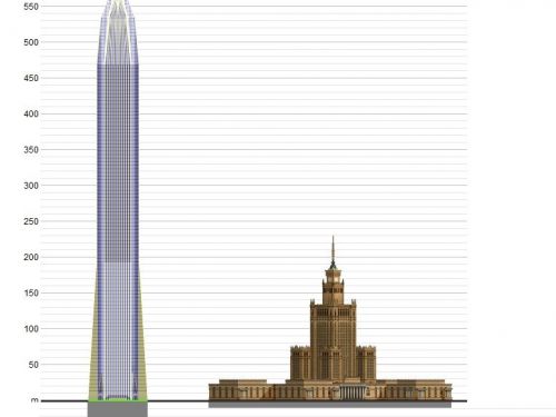 Porównanie konstrukcji wieżowca Pingan z PKiN (źródło rysunków skyscraperpage.com)